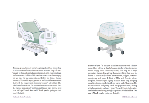 Hospital bed.
