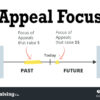 Appeal focus.
